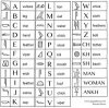 ScottPeters-hieroglyphics-chart.jpg