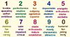 What-Does-Your-Favorite-Number-Say-About-Yousmaller.png
