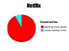 netflix-memes.jpg