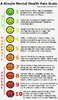 mental_health_pain_scale.jpeg