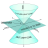 Nociocept